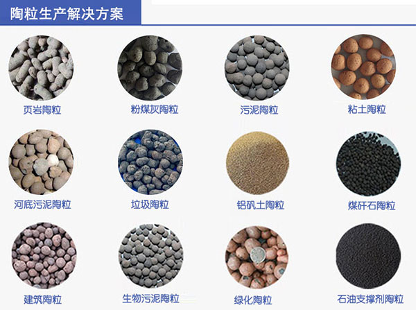 生产陶粒的原料